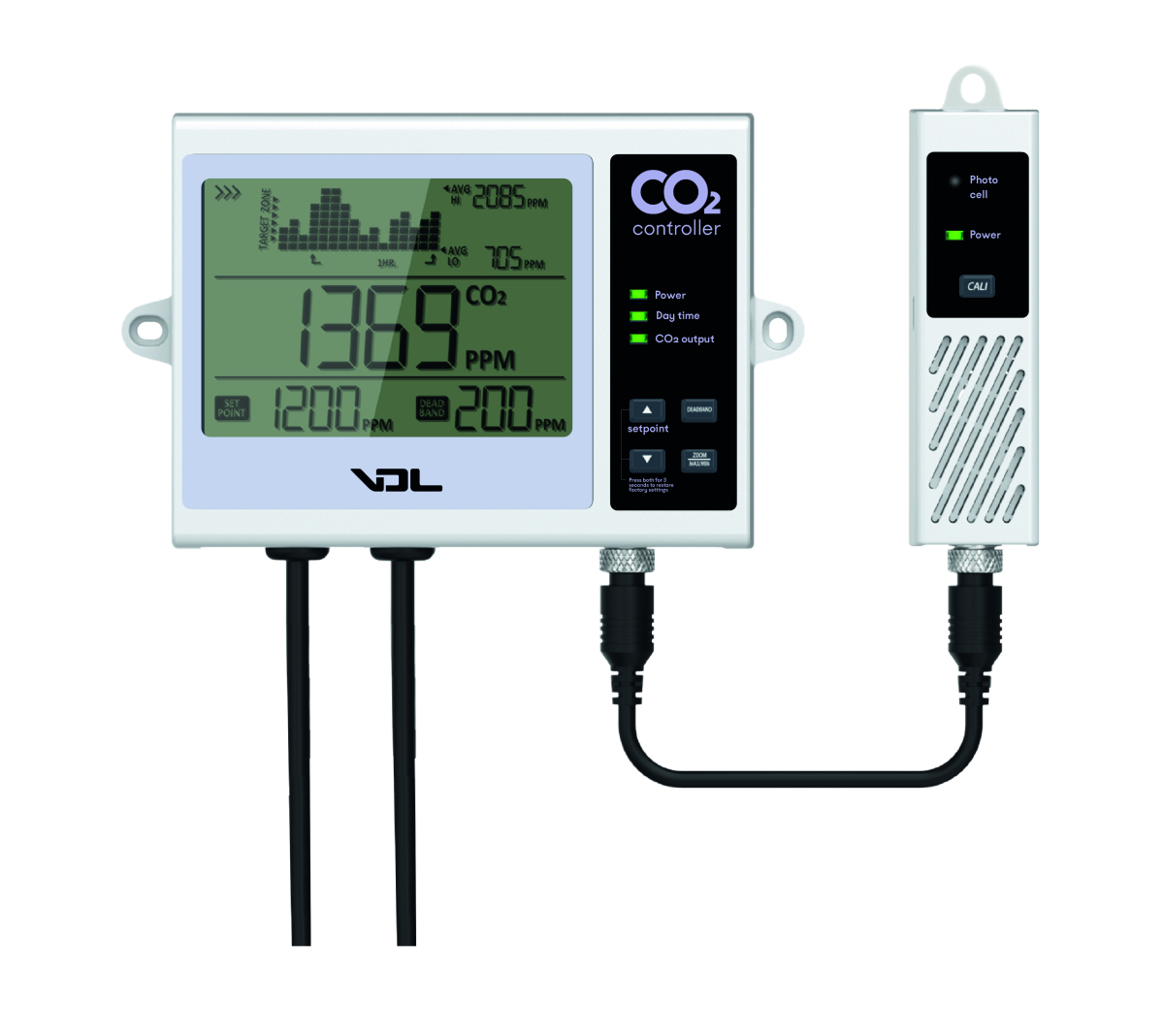 Controlador digital co2 vdl